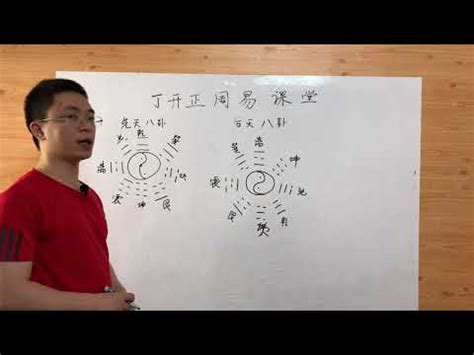 先天論後天論|醫砭 » 景岳全書 » 先天後天論